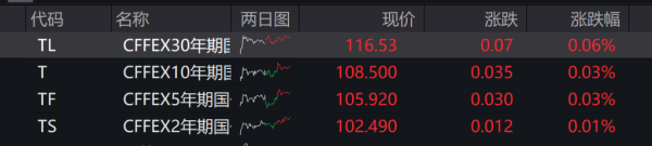 证券炒股配资门户 AH股低开低走，创业板指跌超1%，AI应用逆势走强，科指恒指跌超1%，新能源车概念股走低